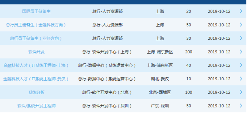 物联网开发:未来的钥匙还是陷阱?