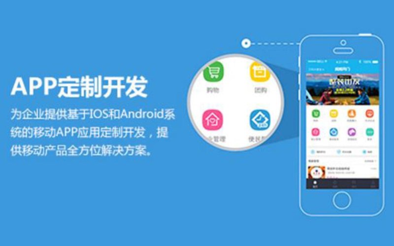 如何选择最适合你的定制开发服务?——科普解读类